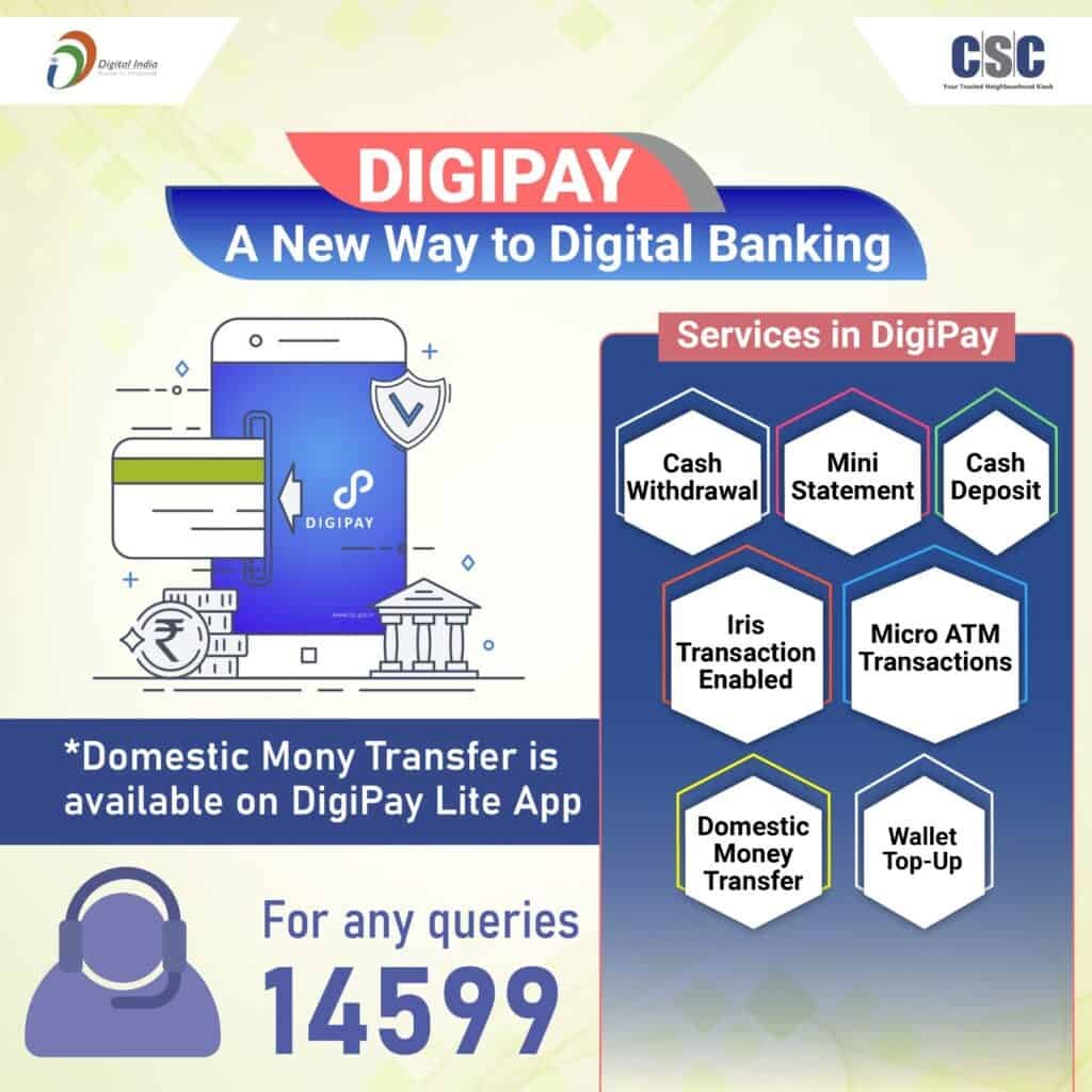 A New Way to Digital Banking